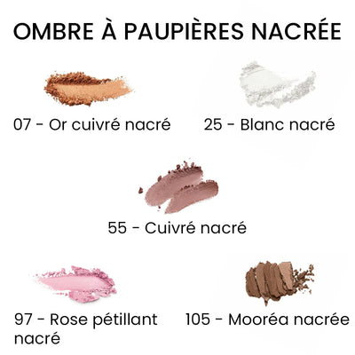 La palette des pros - À composer et personnaliser