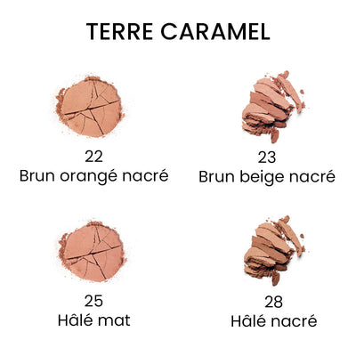 La palette des pros - À composer et personnaliser