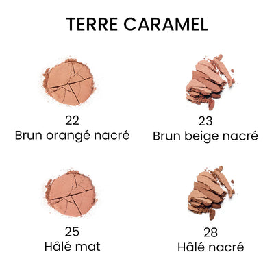 La palette des pros - À composer et personnaliser